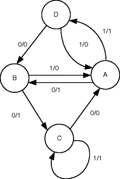 figure 2_8_188195_1_En