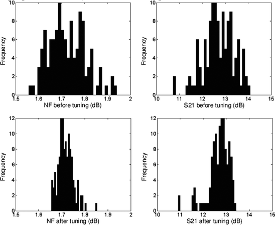 figure 9_6_188195_1_En