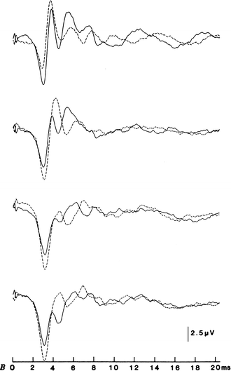 figure 13_7