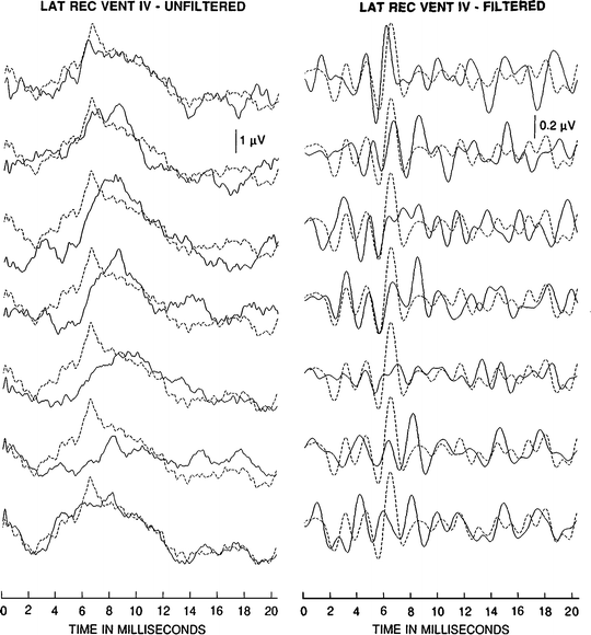 figure 15_7