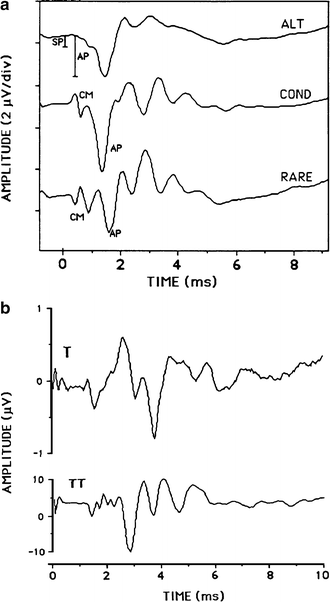 figure 19_7