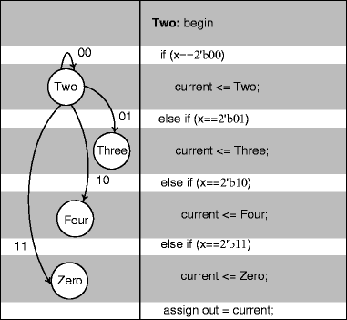 figure 26