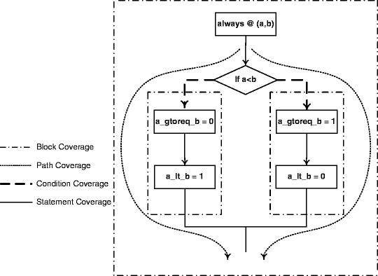 figure 44