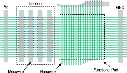 figure 18_5