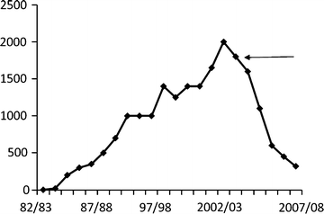 figure 3_16