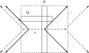 figure 26