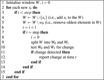 figure 6_2