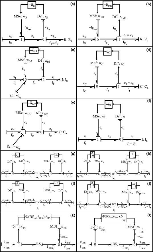 figure 3_8_216747_1_En