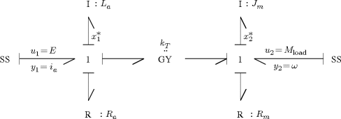 figure 4_24_216747_1_En