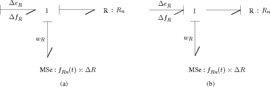 figure 4_2_216747_1_En