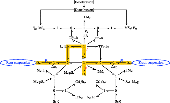 figure 6_12_216747_1_En