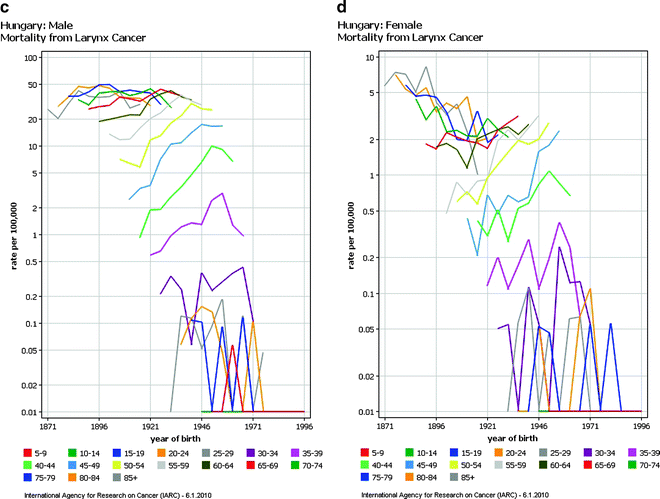 figure 24_1