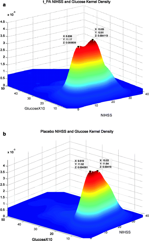 figure 2_40