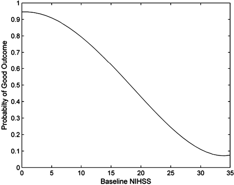 figure 3_40