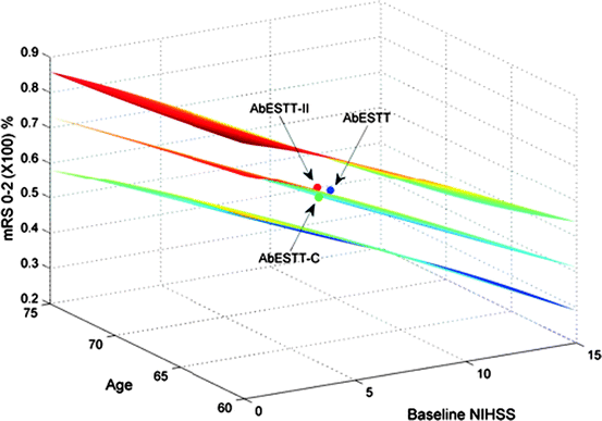 figure 7_40