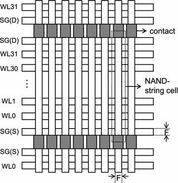 figure 16