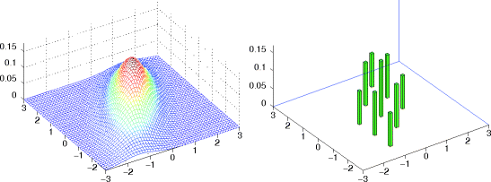 figure 15_12_192804_1_En