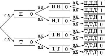 figure 15_7_192804_1_En