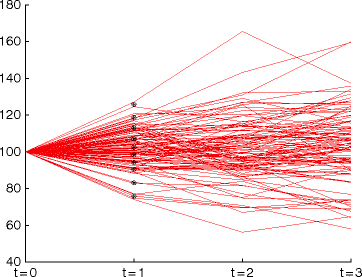 figure 15_g_192804_1_En