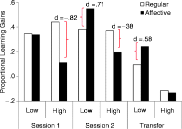 figure 5_9