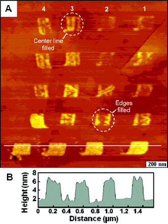 figure 5_5_217859_1_En