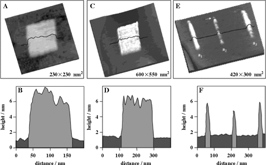 figure 5_9_217859_1_En