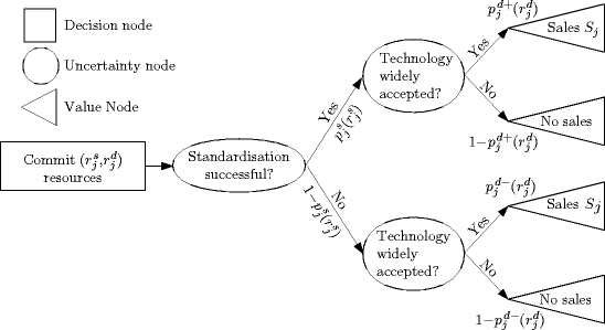 figure 1_11