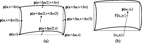 figure 16