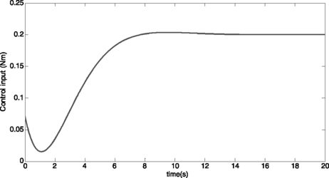 figure 16