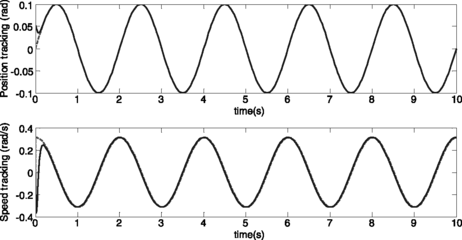 figure 23