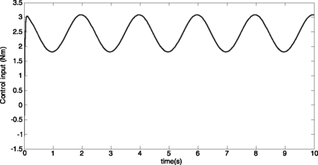 figure 25