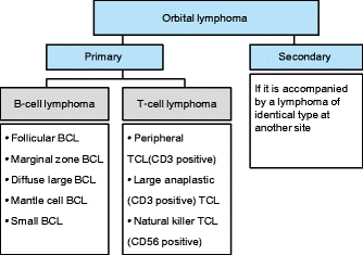 figure 00357