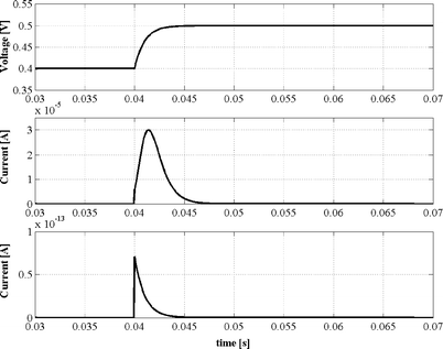 figure 25