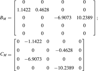 figure 38