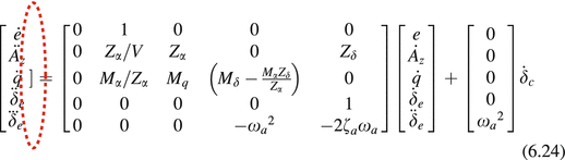 figure 42