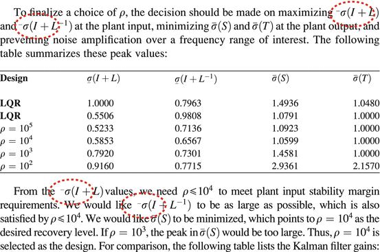 figure 66