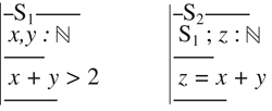 figure b