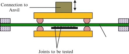 figure 42