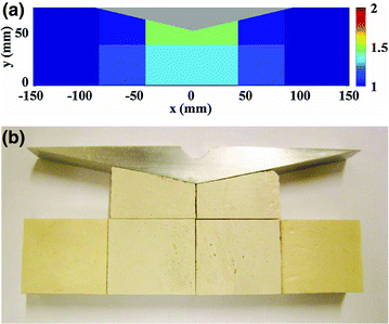 figure 21