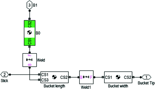 figure 20