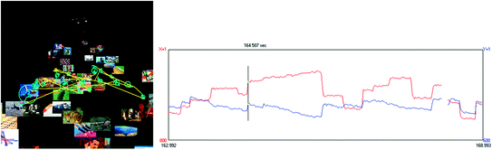 figure 27