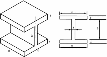 figure 28