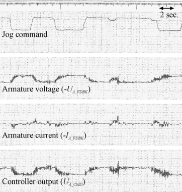 figure 17