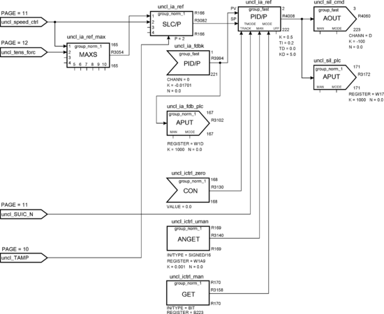 figure 20