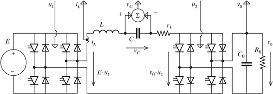 figure 15