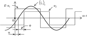 figure 16