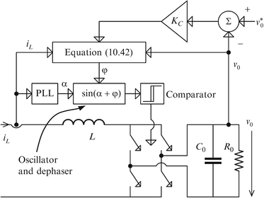 figure 17