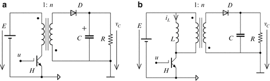 figure 24