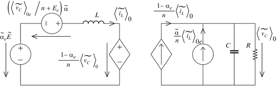 figure 27