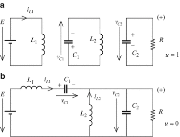 figure 29